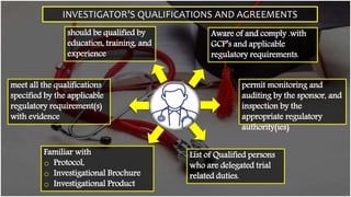 INVESTIGATOR’S QUALIFICATIONS AND AGREEMENTS
should be qualified by
education, training, and
experience
meet all the qualifications
specified by the applicable
regulatory requirement(s)
with evidence
Familiar with
o Protocol,
o Investigational Brochure
o Investigational Product
Aware of and comply .with
GCP’s and applicable
regulatory requirements.
permit monitoring and
auditing by the sponsor, and
inspection by the
appropriate regulatory
authority(ies)
List of Qualified persons
who are delegated trial
related duties.
 