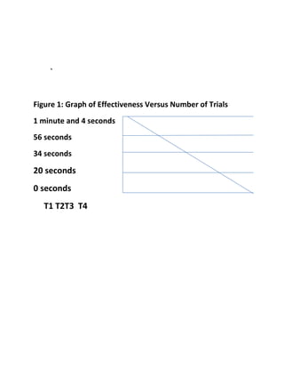 Investigatory project | DOCX