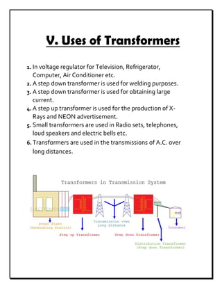 V. Uses of Transformers

1. In voltage regulator for Television, Refrigerator,
Computer, Air Conditioner etc.
2. A step d...
