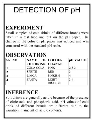 DETECTION OF pH
EXPERIMENT
Small samples of cold drinks of different brands were
taken in a test tube and put on the pH paper. The
change in the color of pH paper was noticed and was
compared with the standard pH scale.
OBSERVATION
SR. NO. NAME OF
THE DRINK
COLOUR
CHANGE
pH VALUE
1 COCA COLA PINK 2.5-3
2 SPRITE RED 3
3 LIMCA PINKISH 4
4 FANTA LIGHT
ORANGE
3-4
INFERENCE
Soft drinks are generally acidic because of the presence
of citric acid and phosphoric acid. pH values of cold
drink of different brands are different due to the
variation in amount of acidic contents.
 