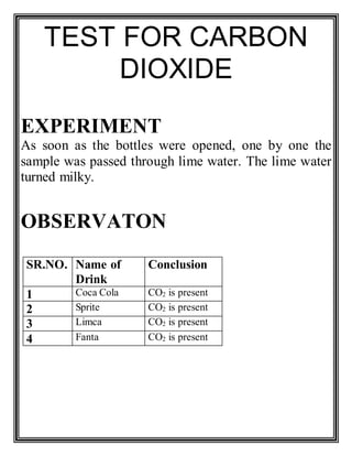 TEST FOR CARBON
DIOXIDE
EXPERIMENT
As soon as the bottles were opened, one by one the
sample was passed through lime water. The lime water
turned milky.
OBSERVATON
SR.NO. Name of
Drink
Conclusion
1 Coca Cola CO2 is present
2 Sprite CO2 is present
3 Limca CO2 is present
4 Fanta CO2 is present
 