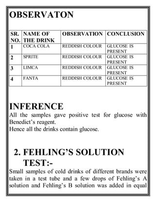 OBSERVATON
SR.
NO.
NAME OF
THE DRINK
OBSERVATION CONCLUSION
1 COCA COLA REDDISH COLOUR GLUCOSE IS
PRESENT
2 SPRITE REDDISH COLOUR GLUCOSE IS
PRESENT
3 LIMCA REDDISH COLOUR GLUCOSE IS
PRESENT
4 FANTA REDDISH COLOUR GLUCOSE IS
PRESENT
INFERENCE
All the samples gave positive test for glucose with
Benedict’s reagent.
Hence all the drinks contain glucose.
2. FEHLING’S SOLUTION
TEST:-
Small samples of cold drinks of different brands were
taken in a test tube and a few drops of Fehling’s A
solution and Fehling’s B solution was added in equal
 