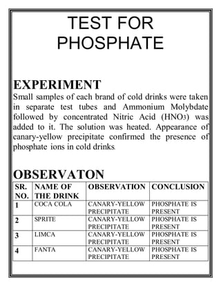 TEST FOR
PHOSPHATE
EXPERIMENT
Small samples of each brand of cold drinks were taken
in separate test tubes and Ammonium Molybdate
followed by concentrated Nitric Acid (HNO3) was
added to it. The solution was heated. Appearance of
canary-yellow precipitate confirmed the presence of
phosphate ions in cold drinks.
OBSERVATON
SR.
NO.
NAME OF
THE DRINK
OBSERVATION CONCLUSION
1 COCA COLA CANARY-YELLOW
PRECIPITATE
PHOSPHATE IS
PRESENT
2 SPRITE CANARY-YELLOW
PRECIPITATE
PHOSPHATE IS
PRESENT
3 LIMCA CANARY-YELLOW
PRECIPITATE
PHOSPHATE IS
PRESENT
4 FANTA CANARY-YELLOW
PRECIPITATE
PHOSPHATE IS
PRESENT
 