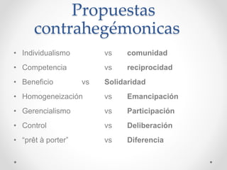 Propuestas
contrahegémonicas
• Individualismo vs comunidad
• Competencia vs reciprocidad
• Beneficio vs Solidaridad
• Homogeneización vs Emancipación
• Gerencialismo vs Participación
• Control vs Deliberación
• “prêt à porter” vs Diferencia
 