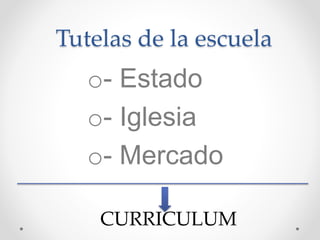 Tutelas de la escuela
o- Estado
o- Iglesia
o- Mercado
CURRICULUM
 