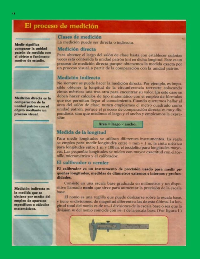 aprender fisica facil pdf