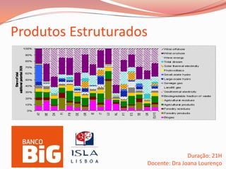 Joana Lourenço | João Cotrim | José António Cavaleiro   José Calheiros | Lúcia Ventura | Patrícia Nabiço   Rui Broega | Tiago Eusébio