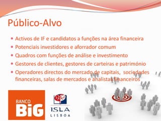 Modernas opções de investimento