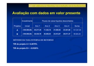 8.2 Métodos e Técnicas de Avaliação de Investimentos


Avaliação com dados em valor presente

           Investimento                 Fluxos de caixa líquidos descontados

Projetos      inicial        Ano 1         Ano 2       Ano 3       Ano 4        Soma

   A        (100.000,00)    45.217,39     11.342,16   21.040,52   23.441,88   101.041,95

   B        (100.000,00)    30.434,78     26.465,03   23.013,07   20.011,37    99.924,25


MÉTODO DA TAXA INTERNA DE RETORNO

TIR do projeto A = 0,4678%

TIR do projeto B = −0,0326%
 