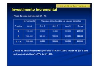 8.3 Análise de Investimentos
Investimento incremental
 Fluxo de caixa incremental (B − A):

            Investimento      Fluxos de caixa líquidos em valores correntes

 Projetos      inicial      Ano 1          Ano 2         Ano 3         Soma

     A        (150.000)     55.000         80.000        100.000      235.000


     B        (350.000)     120.000       180.000        220.000      520.000


   B−A        (200.000)     65.000        100.000        120.000      285.000




O fluxo de caixa incremental apresenta a TIR de 17,98% (maior do que a taxa
mínima de atratividade) e VPL de $ 11.038.
 