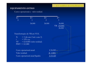8.3 Análise de Investimentos
EQUIPAMENTO ANTIGO
   Custos operacionais e valor residual.

     ↓2                ↓3                  ↓4               ↓5
      0                 1                   2                3
                       36.000              36.000           36.000
                                                       VR: (10.000)
                                                            26.000

   Transformação do VR em VUE.
     N       = 3 (do ano 2 até o ano 5)
     i       = 15% a.a.
     VF      = $ 10.000 (valor residual)
     PMT ?   = $ 2.880

     Custo operacional anual:                    $ 36.000
     Valor residual:                            ($ 2.880)
     Custo operacional anual líquido:            $ 33.120
 