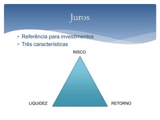  Referência para investimentos
 Três características
Juros
RISCO
LIQUIDEZ RETORNO
 