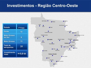 Estado
Goiás
Mato Grosso
do Sul
Mato Grosso
Total de
aeroportos:
1ª Fase
10
8
13
Investimentos - Região Centro-Oeste
31
Investimento
total: R$ 0,9 bi
 