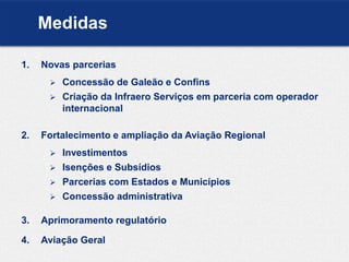 Medidas
1. Novas parcerias
 Concessão de Galeão e Confins
 Criação da Infraero Serviços em parceria com operador
internacional
2. Fortalecimento e ampliação da Aviação Regional
 Investimentos
 Isenções e Subsídios
 Parcerias com Estados e Municípios
 Concessão administrativa
3. Aprimoramento regulatório
4. Aviação Geral
 