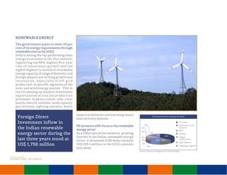 Invest india brochure_web
