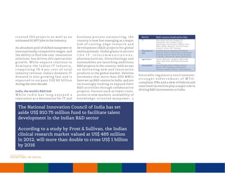 Invest india brochure_web