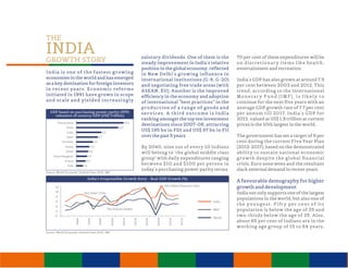 Invest india brochure_web