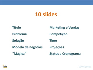 Apresentando de sua idéia

10 slides
Titulo

Marketing e Vendas

Problema

Competição

Solução

Time

Modelo de negócios

Projeções

“Mágica”

Status e Cronograma

 