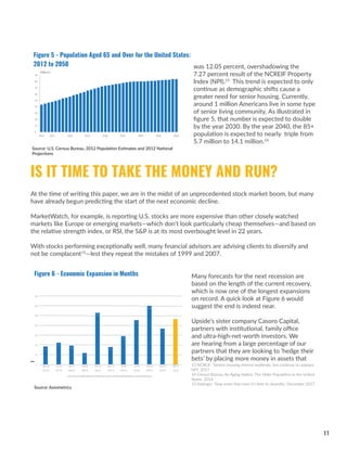 11
was 12.05 percent, overshadowing the
7.27 percent result of the NCREIF Property
Index (NPI).13
This trend is expected to only
continue as demographic shifts cause a
greater need for senior housing. Currently,
around 1 million Americans live in some type
of senior living community. As illustrated in
figure 5, that number is expected to double
by the year 2030. By the year 2040, the 85+
population is expected to nearly triple from
5.7 million to 14.1 million.14
At the time of writing this paper, we are in the midst of an unprecedented stock market boom, but many
have already begun predicting the start of the next economic decline.
MarketWatch, for example, is reporting U.S. stocks are more expensive than other closely watched
markets like Europe or emerging markets—which don’t look particularly cheap themselves—and based on
the relative strength index, or RSI, the S&P is at its most overbought level in 22 years.
With stocks performing exceptionally well, many financial advisors are advising clients to diversify and
not be complacent15
—lest they repeat the mistakes of 1999 and 2007.
Many forecasts for the next recession are
based on the length of the current recovery,
which is now one of the longest expansions
on record. A quick look at Figure 6 would
suggest the end is indeed near.
Upside’s sister company Casoro Capital,
partners with institutional, family office
and ultra-high-net-worth investors. We
are hearing from a large percentage of our
partners that they are looking to ‘hedge their
bets’ by placing more money in assets that
13 NCREIF, ‘Seniors housing returns moderate, but continue to outpace
NPI,’ 2017
14 Census Bureau, An Aging Nation: The Older Population in the United
States, 2014
15 Kiplinger, ‘Now more than ever it’s time to diversify’, December 2017
IS IT TIME TO TAKE THE MONEY AND RUN?
Populaঞon Aged 65 and Over for the United States: 2012 to 2050
Millions
90
80
70
60
50
40
30
20
10
0
2012 2015 2020 2025 20352030 2040 2045 2050
Figure 5 - Population Aged 65 and Over for the United States:
2012 to 2050
ECONOMIC EXPANSION IN MONTHS
NOTE: BOTTOM DATES ARE END OF RECESSION AND TOP DATES ARE BEGINNING OF NEXT RECESSION
NOV-48
OCT-45
JUL-53
OCT-49
AUG-57
MAY-54
APR-60
APR-58
DEC-69
FEB-61
NOV-73
NOV-70
JAN-80
MAR-75
JUL-90
DEC-82
MAR-01
MAR-91
DEC-07
NOV-01
APR-17
JUL-09
140
120
100
80
60
40
20
0
37
45
39
24
106
36
58
91
120
73
93
Source: Axiometrics
Figure 6 - Economic Expansion in Months
Source: U.S. Census Bureau, 2012 Population Estimates and 2012 National
Projections
 