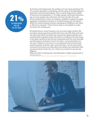 15
As for the senior living sector, the numbers are even more promising. The
65 and older population is expanding, with the aging of the Baby Boomers
population and improved longevity. This is only the beginning: by 2030,
21 percent of the population, or 74 million people, will be past retirement
age. As more people enter retirement, the more the labor force will
shrink, impacting the number of caregivers available to support the aging
population and putting a squeeze on existing housing and care options.
While the seniors housing inventory is growing by 22,000 per year, there
is still more in demand.21
These factors make us very bullish on senior
housing in the coming years.
At Upside Avenue, senior housing is one of our key target markets. We
have been closely examining markets that have favorable State and Local
Tax clients (aka SALT), favorable laws towards the aging population and
overall positive migration trends. We believe in looking at not only trends
in the larger market but also the best submarkets with the most favorable
overall prospects of growth. A word of caution—not all submarkets are
the same. Property is very local. It is very important that you have local
market expertise or partner with a team that does. Far too many online-
investment firms know very little about the markets and submarkets they
are placing client’s funds into. It is critical as an investor to do your due
diligence.
While the 2017 tax bill passed in late December is highly controversial, it
21 National Investment Center for Seniors Housing & Care (NIC), ‘Aging and the U.S. Economy,’ 2016
21%
OF POPULATION
WILL BE
65+ BY 2030
 