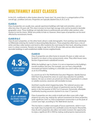 8
In the U.S., multifamily is often broken down by “asset class”. An asset class is a categorization of the
overall age, condition and area. Properties are typically labeled Class A, B, C or D.
CLASS A
Class A properties are usually new, upscale apartment buildings with high-end amenities, and are
often less than 10 years old. This class is known to have high average rents and be located in desirable
geographic areas. These buildings are typically home to professionals and white-collar workers, who
choose to rent by choice. While very pretty to look at, however, these types of properties can be most
affected by recessionary trends.
CLASS B & C
Class B and C properties, on the other hand, attract a wide demographic, from working-class individuals
to Millennials entering the market to downsizing Baby Boomers. These properties often have a mix of
white and blue-collar workers and tend to offer residents the most bang for their buck, attracting renters
even in a down economy. Tenants can range in age from 10 to 30-year-olds and are often located in
desirable buildings in well-established middle-income neighborhoods.
CLASS D
Class D properties are often home to tenants 35 years or older and are
located in run-down or low socioeconomic areas. They often house many
Section 8 (government-subsidized) tenants.
While the building’s age is a factor, it is not as important as the building’s
overall condition and area. For example, you can have a beautifully
renovated yet historic building in a desirable area and it will be classified
as an A or B building.
In a recent op-ed in the Multifamily Executive Magazine, Upside Avenue
CEO Yuen Yung shared his views on asset class selection for portfolio
balance. He says as renters are priced out of Class A apartments in a down
or volatile economy, vacancies will inevitably increase.
And that’s exactly what’s happening today. The national vacancy rate
(which takes into account all classes of apartments) rose by 10 basis
points in the first quarter of 2017 to 4.3 percent. Conversely, affordable
multifamily housing vacancies clocked in at a low 1.7 percent.
Class A properties are also costly to build and often come with a high
property tax price tag, making the upfront investment for these properties
quite significant. Even so, Class A apartment construction is at the peak of
a seven-year high, according to The Wall Street Journal.
This has led to a sudden oversupply of luxury apartments, which in turn
has made Class A properties less profitable across the board. Meanwhile,
Class B and C properties also allow real estate investors the opportunity
to enjoy a significant lift in NOI by making small property improvements.
4.3%
Q1 2017 NATIONAL
VACANCY RATE
1.7%
Q1 2017 AFFORDABLE
MULTIFAMILY HOUSING
VACANCY RATE
MULTIFAMILY ASSET CLASSES
 