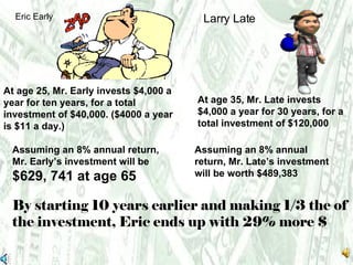Eric Early At age 25, Mr. Early invests $4,000 a year for ten years, for a total investment of $40,000. ($4000 a year is $11 a day.)  Assuming an 8% annual return, Mr. Early’s investment will be  $629, 741 at age 65 By starting 10 years earlier and making 1/3 the of the investment, Eric ends up with 29% more $ Larry Late At age 35, Mr. Late invests $4,000 a year for 30 years, for a total investment of $120,000 Assuming an 8% annual return, Mr. Late’s investment will be worth $489,383 