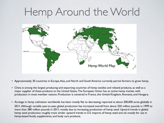 What’s Holding 	

Hemp Back as an Investment?
!
• Legislation (Support S. 134 & H.R. 525!)	

• Challenges with seed qualit...