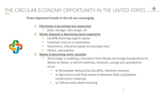 THE CIRCULAR ECONOMY OPPORTUNITY IN THE UNITED STATES
2
Three important trends in the US are converging
1. Electricity is becoming less expensive
• Solar, storage, natural gas, oil
2. Waste disposal is becoming more expensive
• Landfills banning organic waste
• Livestock manure in waterways
• Electronics, industrial waste increasingly toxic
• Plastic, everywhere
3. Waste is becoming more valuable
• Technology is enabling a transition from Waste-to-Energy (combustion) to
Waste-to-Value, in which materials, minerals, energy are upcycled for
reuse
• x/ Renewable Natural Gas (landfills, livestock manure)
• x/ Agriculture and food waste to livestock feed, pulp/paper,
construction materials
• x/ Lithium and cobalt recycling
 