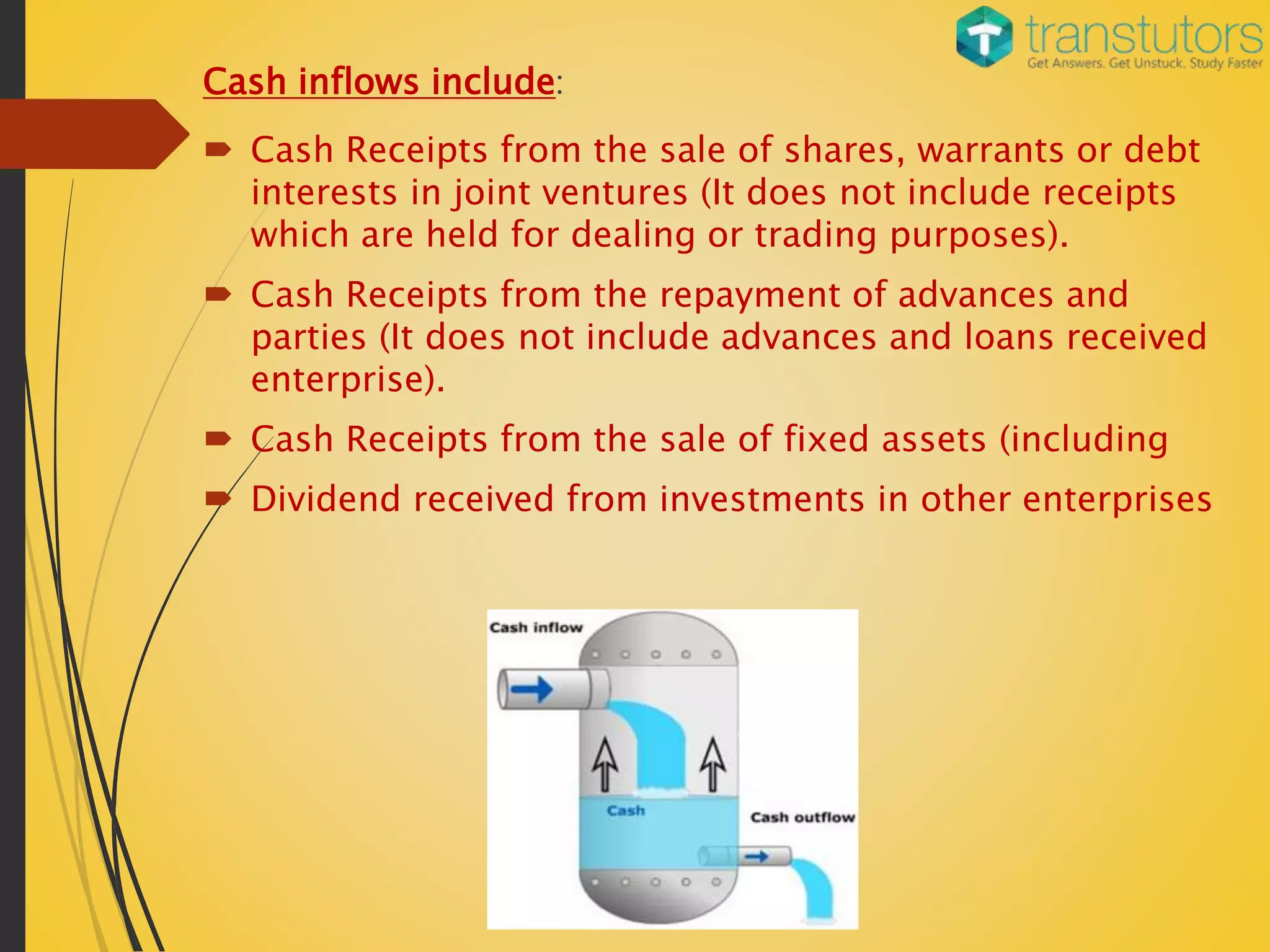 Investing Activities | Accounting | PPTX