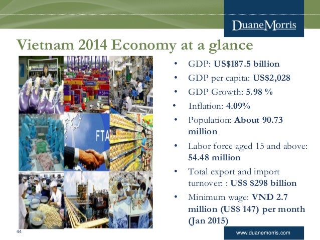 investment risks doing business in vietnam Webinar: vietnam: risks and opportunities in asia’s next emerging market vietnam continues to be a major foreign direct investment destination in asia pacific. investment risks doing business in vietnam Webinar: vietnam: risks and opportunities in asia’s next emerging market vietnam continues to be a major foreign direct investment destination in asia pacific.
