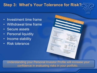 Investing Basics | PPT