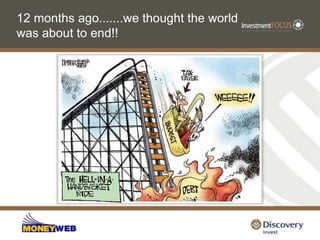 Local equity close to fair valueCurrent price/long-term sustainable earningsLong-term exit PE