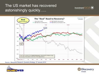 12 months ago.......we thought the world was about to end!!