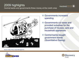 …instead Global equities recovered strongly since March 2009MSCI World Index (in US$) (1133.3)The MSCI World gained 31% in 2009 and the MSCI EM gained a record 79%.Source:  I-Net Bridge