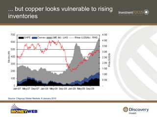 2009 highlights The dollar came under pressureThe dollar weakened on declining risk aversion and a resumption of the carry trade as the Fed drove rates down to 0.25%Commodities rallied with the oil price doubling and the gold price hitting a new high of $1220Commodity currencies also benefitted with the Brazillian Real up 33%, the Rand up 28%, the Aussie Dollar up 24% and the Norwegian Krone up 20%Source: Appraisal News Online, Plexus Asset Management