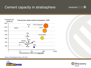 ... but copper looks vulnerable to rising inventoriesSource: Citigroup Global Markets; 8 January 2010