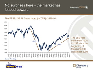 China’s investment boom unprecedentedGFCF/GDP of various countriesSource: IMF, Pivot