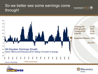Cement capacity in stratosphereSource: US Geological Survey, UN, Pivot