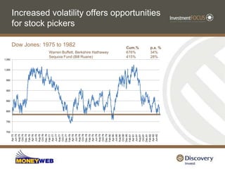 So we better see some earnings come through!Trailing PE:	17.4xEPS-growth:	30%*Forward PE:	13.4xExit PE	14.5xExpected Return:	12%		(3% DY)SA Equities: Earnings GrowthSince 1960 to end February 2010, Rolling 12-month %-change * I-Net consensusSource: I-Net Bridge