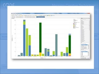 Mapping Creative Technology
                                                                                Revenue                                        (Hyper-)           Digital @
                                                                                                                                                                   Gaming
                                                                                                                             Localization          Retail


                                                      Marketing                                                     Social            Mobile
                                                     Automation

                                                                                                                                 Digital
                                                                                                            Web
                                                                                                                                 Video
                                        Ad Builder       Analytics              Optimization

                                                                                                                                                      Augmented
                                                                                                                                            iAD
                                                                                                                                                        Reality
                                                                                                          Digital
                                                                              (e)CRM
                                                                                                          Display
                                                                                                                                                        New ways of Engaging
New ways of Working                                                           Content
                                                                                                          Search                                           the ‘Audience’
                                                                               Mngt

                            Data
                        visualisation
                                                            Media Mngt                Cloud
                          Business
                        Intelligence                         Distribution            API/open
                                                              Networks              architecture

         Enterprise
           Social
         Networking                                                                       Rich Internet
                                                      Ad Serving            Email          Technology
                                                                                                              html5
           Client
          Extranet
                                                     Performance management
                                                                                                     Chrome
                                                                     iOS            Android
                                                                                                       OS
         Workflow

                 Knowledge
 Asset Mngt                                                                          Cost
                   Mngt
 