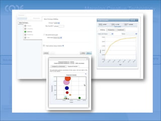 Mapping Creative Technology
                                                                                Revenue                                        (Hyper-)           Digital @
                                                                                                                                                                   Gaming
                                                                                                                             Localization          Retail


                                                      Marketing                                                     Social            Mobile
                                                     Automation

                                                                                                                                 Digital
                                                                                                            Web
                                        Ad Builder        Analytics             Optimization
                                                                                                                                 Video

                                                                                                                                                      Augmented
                                                                                                                                            iAD
                                                                                                                                                        Reality
                                                                                                          Digital
                                                                              (e)CRM
                                                                                                          Display
                                                                                                                                                        New ways of Engaging
New ways of Working                                                           Content
                                                                               Mngt
                                                                                                            End-to-end, fully automated,
                                                                                                          Search                    the ‘Audience’
                                                                                                               constantly optimized
                            Data
                        visualisation
                                                             Media Mngt               Cloud
                                                                                                             marketing implementation
                          Business
                        Intelligence                         Distribution            API/open
                                                              Networks              architecture

         Enterprise
           Social
         Networking                                                                       Rich Internet
                                                      Ad Serving            Email          Technology
                                                                                                              html5
           Client
          Extranet
                                                                                                     Chrome
                                                                      iOS           Android
                                                                                                       OS
         Workflow

                 Knowledge
 Asset Mngt                                                                          Cost
                   Mngt
 