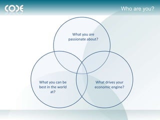 Who are you?



                      What you are
                    passionate about?




What you can be                    What drives your
best in the world                  economic engine?
       at?
 
