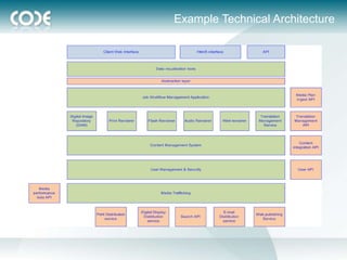 Example Technical Architecture
 