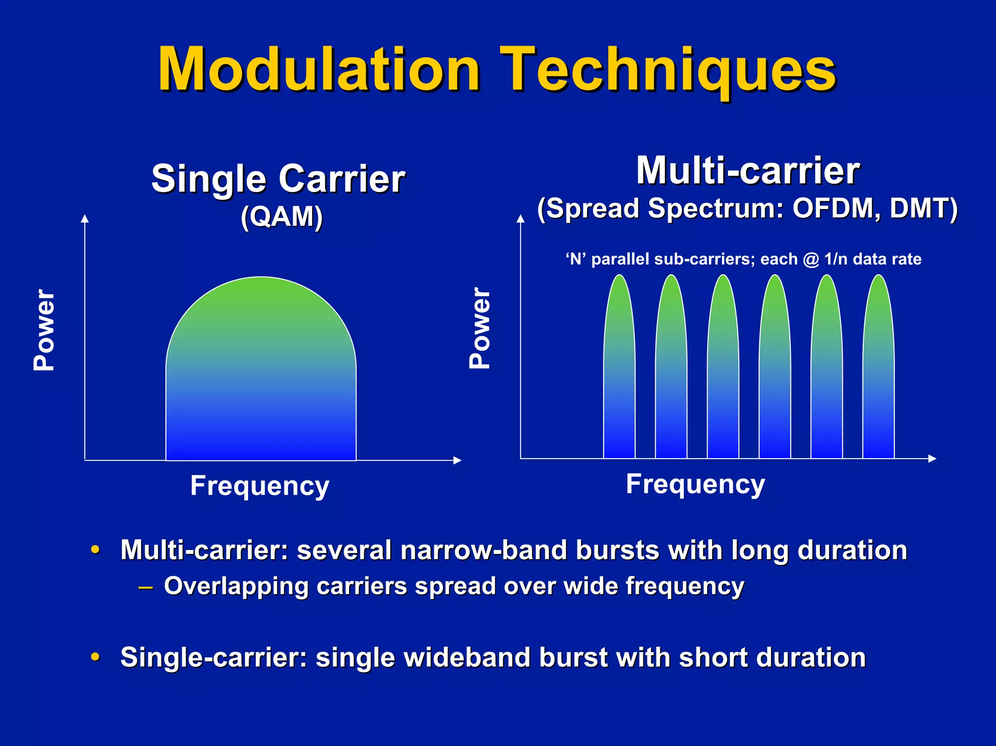 Investing In Next Generation Internet