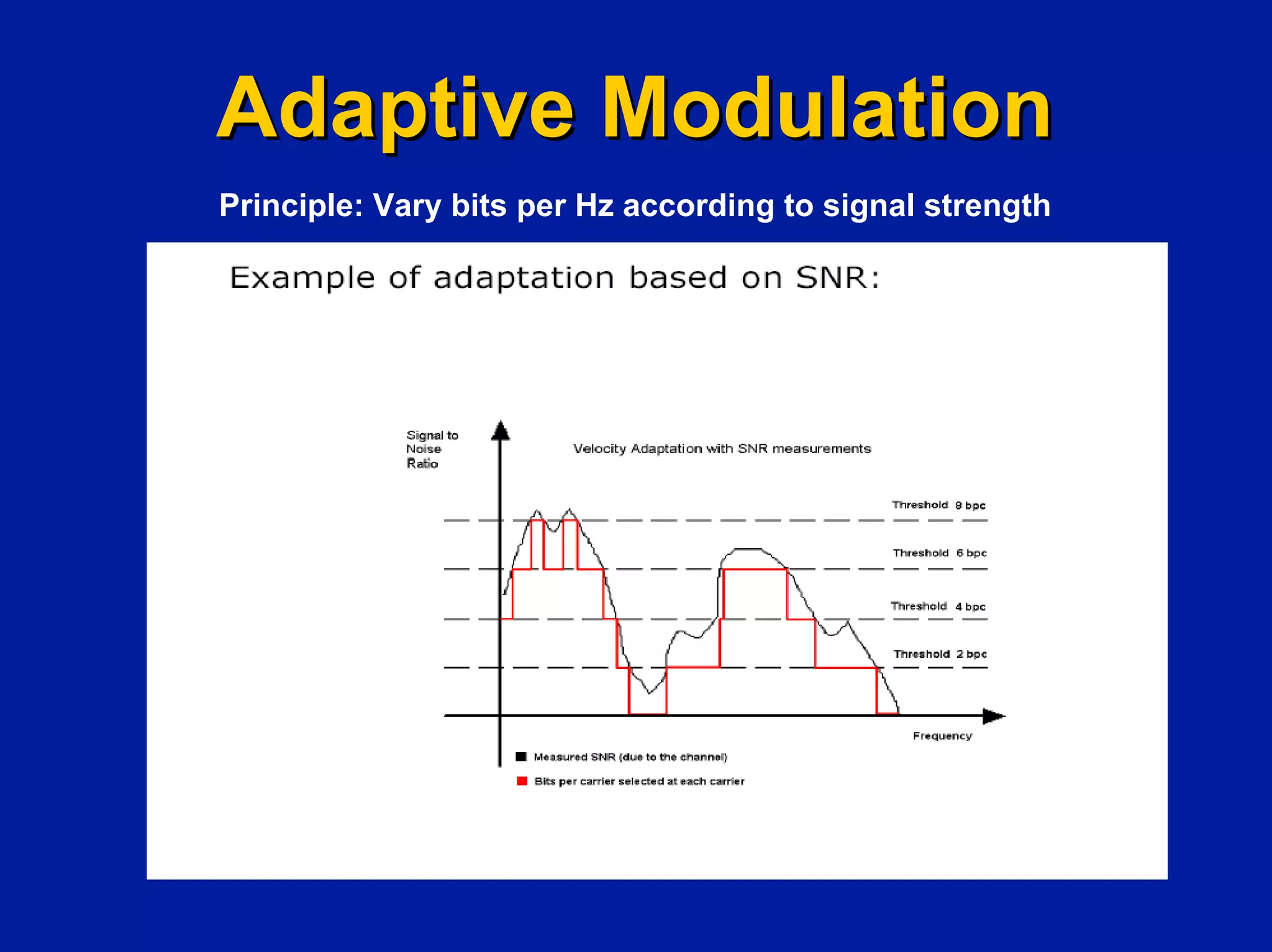 Investing In Next Generation Internet