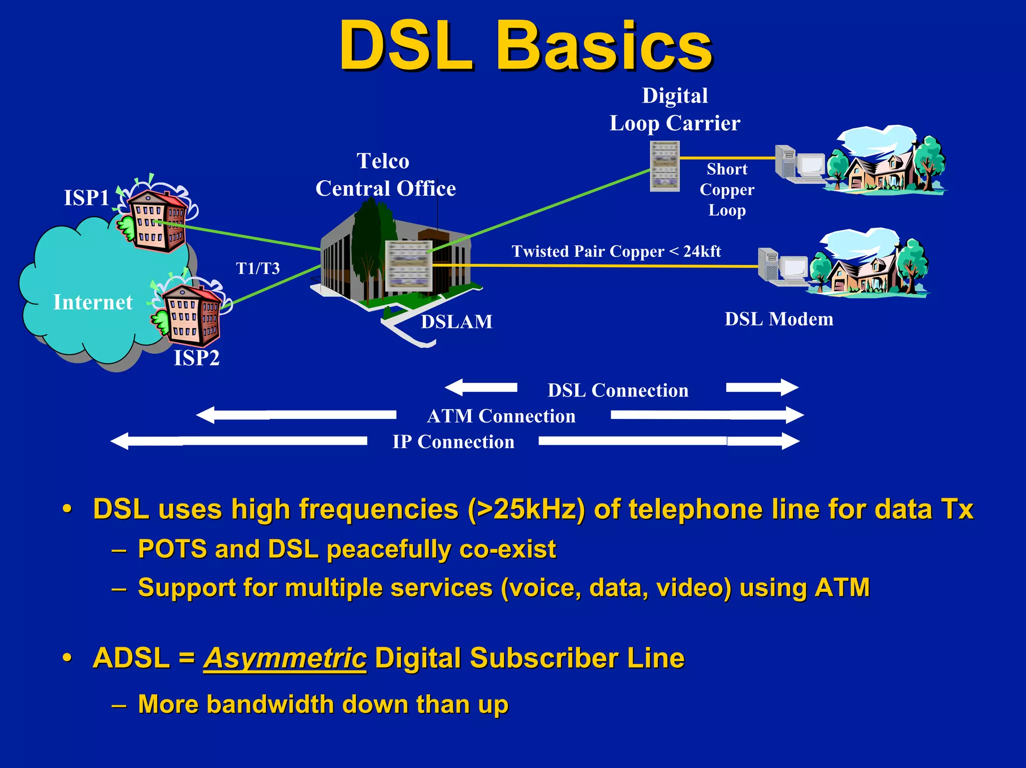 Investing In Next Generation Internet
