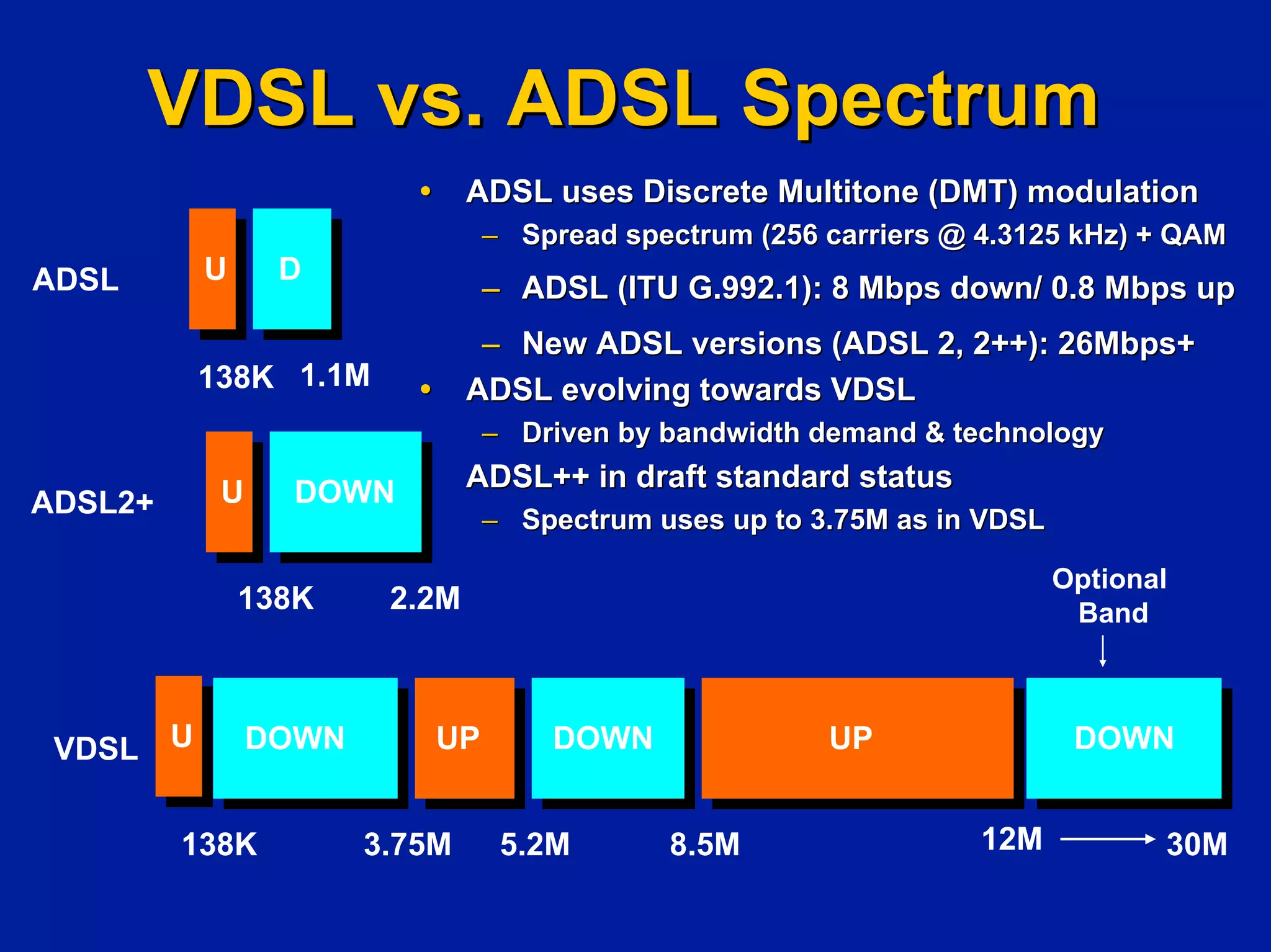 Investing In Next Generation Internet