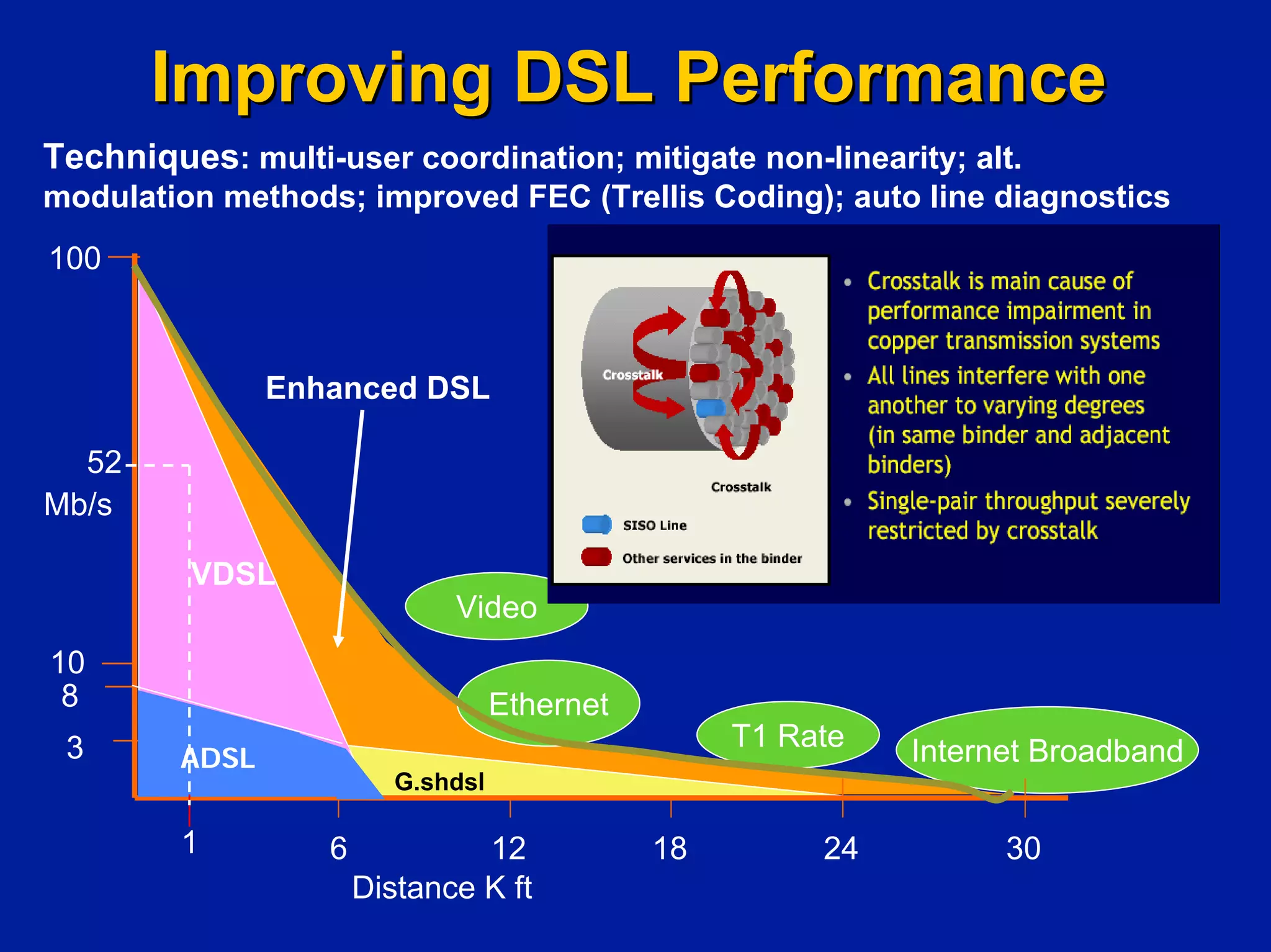 Investing In Next Generation Internet