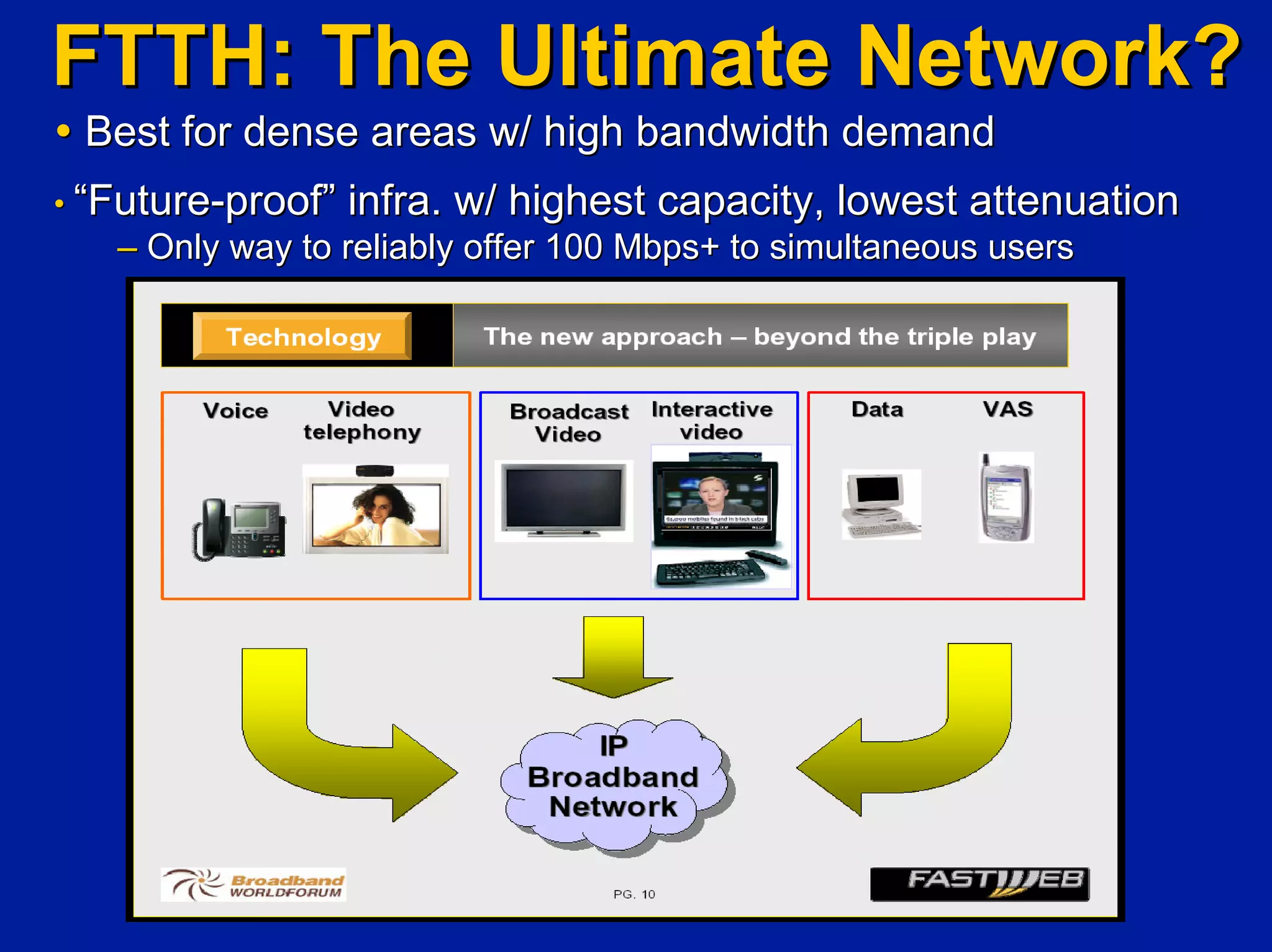 Investing In Next Generation Internet