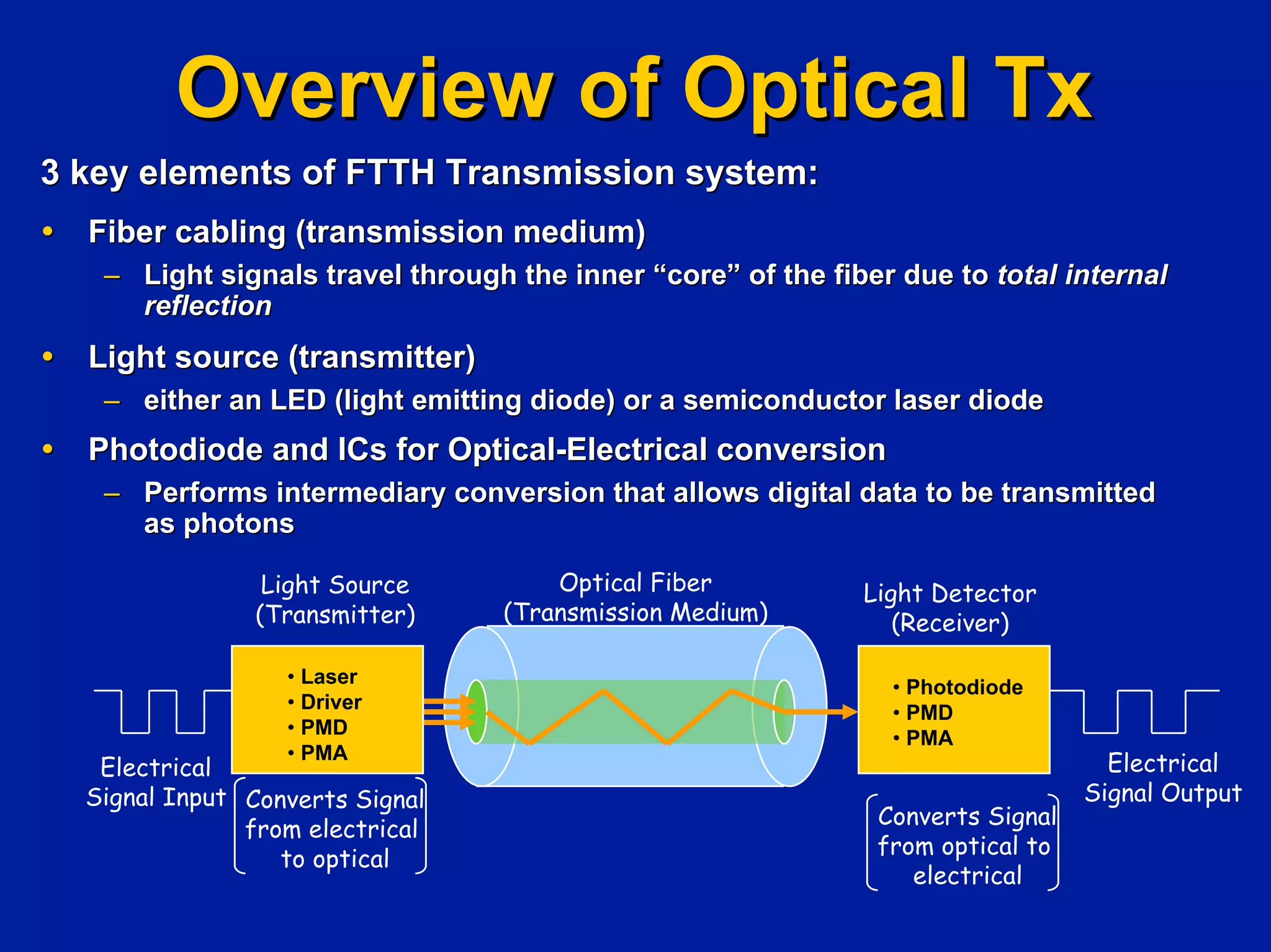 Investing In Next Generation Internet